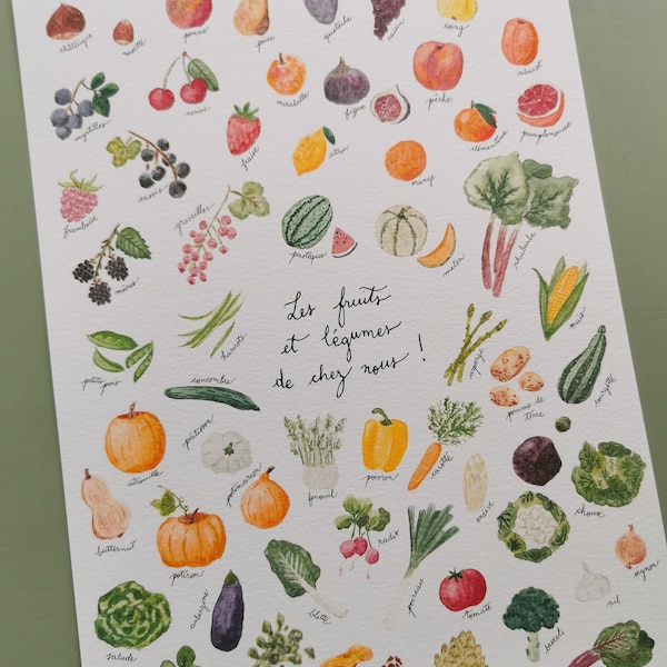 Affiche Les fruits et légumes de chez nous