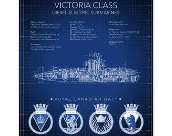 Victoria Class Submarine Blueprint Poster