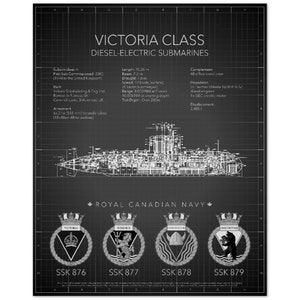 Victoria Class Submarine Black Poster