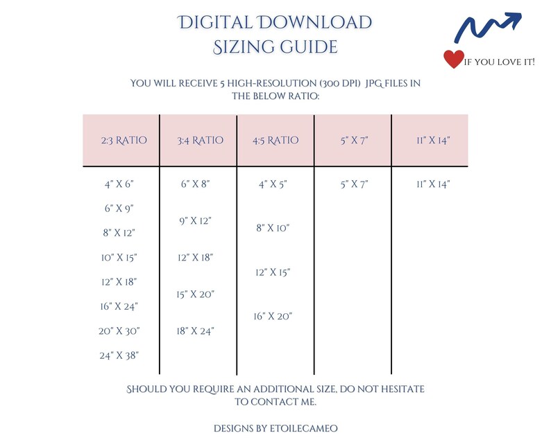 May include: Digital download sizing guide for printable designs. The guide shows different aspect ratios and corresponding sizes in inches, such as 4x6, 6x9, 8x12, 10x15, 12x18, 16x24, 20x30, and 24x38.