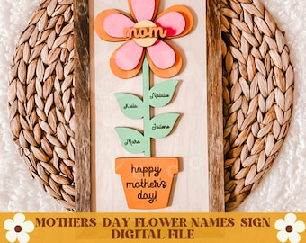 Mothers day family sign svg, mothers day sign svg, mothers day svg, flower family sign svg, flower svg, gift for mom svg, mom svg, mom gift