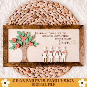 Pu&ograve; includere: Un cartello di legno con un albero e cuori, con il testo "I nonni tengono le nostre piccole mani per un po', ma i nostri cuori per sempre".