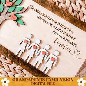 Pu&ograve; includere: Un cartello di legno con il testo "Grandparents hold our tiny hands for a little while but our hearts forever" e un albero stilizzato con cuori e i nomi Jailene e Kela. Quattro figure stilizzate con cuori si tengono per mano.