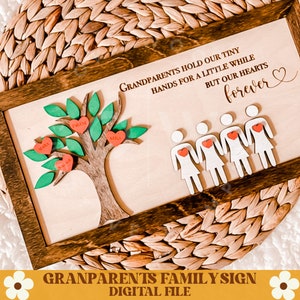 Pu&ograve; includere: Un cartello di legno con un albero e cuori, con il testo "Grandparents hold our tiny hands for a little while but our hearts forever". Il cartello &egrave; incorniciato in legno marrone e ha uno sfondo in legno chiaro.