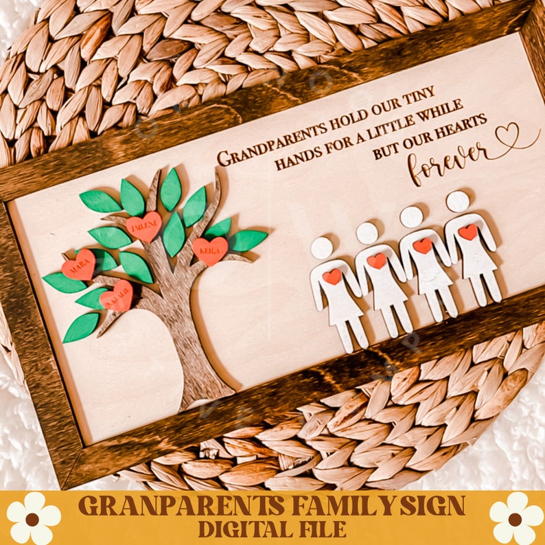 Pu&ograve; includere: Un cartello di legno con un albero e cuori, con il testo "Grandparents hold our tiny hands for a little while but our hearts forever". Il cartello &egrave; incorniciato in legno marrone e ha uno sfondo in legno chiaro.