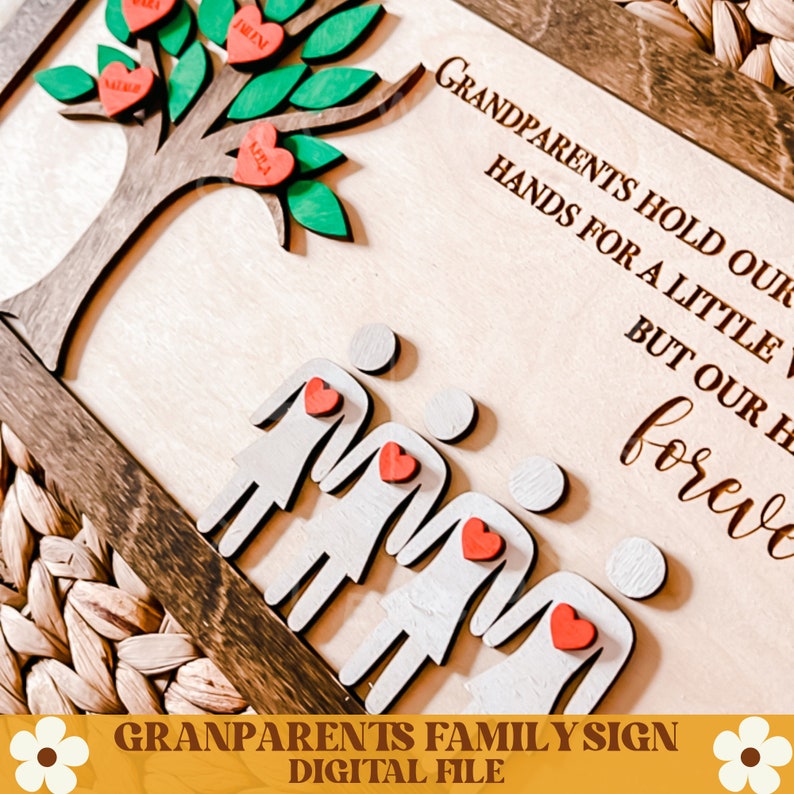 Pu&ograve; includere: Un cartello di legno con un albero e cuori, e il testo "I nonni tengono le nostre mani per un po', ma i nostri cuori per sempre". Il cartello presenta anche quattro figure ritagliate di persone che si tengono per mano.
