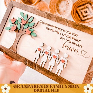 Pu&ograve; includere: Un cartello di legno con un albero e cuori, con il testo "Grandparents hold our tiny hands for a little while but our hearts forever". Il cartello &egrave; in una cornice di legno rustica e ha un motivo floreale nella parte inferiore.