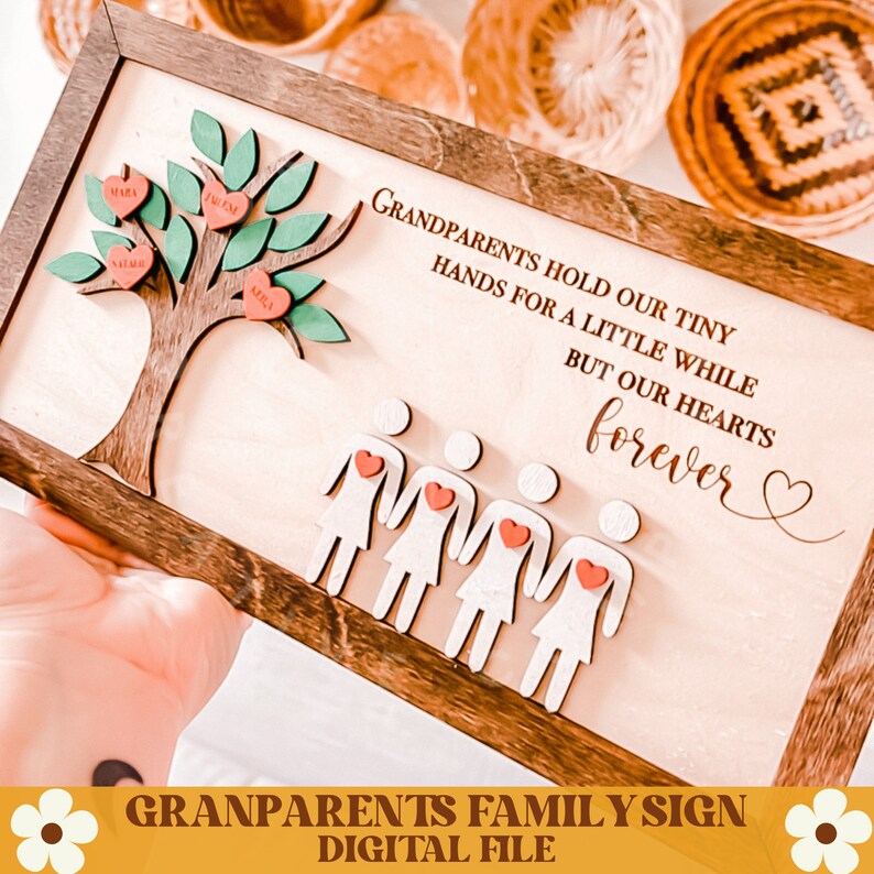 Pu&ograve; includere: Un cartello di legno con un albero e cuori, con il testo "Grandparents hold our tiny hands for a little while but our hearts forever". Il cartello &egrave; in una cornice di legno rustica e ha un motivo floreale nella parte inferiore.