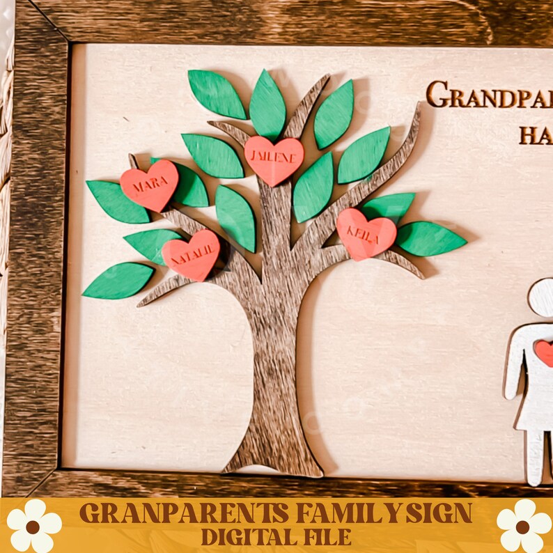 Pu&ograve; includere: Un cartello di albero genealogico in legno con foglie verdi e cuori rossi. I cuori hanno i nomi Jailene, Mara, Natalie e Keila scritti su di essi. Il cartello ha anche il testo "Grandparents Family Sign Digital File".