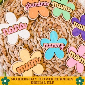 May include: A set of six colorful wooden flower keychain blanks with different names, including "mama", "grandma", "nana", "mommy", "mum", and "mom". The keychains are arranged on a woven wicker surface.  MOTHERS DAY FLOWER KEYCHAIN DIGITAL FILE