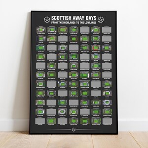 Scottish Away Days - Scratch Poster