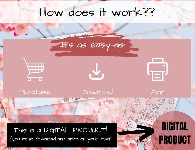 May include: A pink and white graphic with the text "How does it work??" and "It's as easy as:" with three icons representing purchase, download, and print. The text "This is a DIGITAL PRODUCT! (you must download and print on your own)" is also included.
