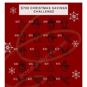 Christmas Savings Challenge