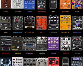 Construisez vos propres pédales d'effets pour guitare - schémas et diagrammes - fichiers numériques à téléchargement immédiat