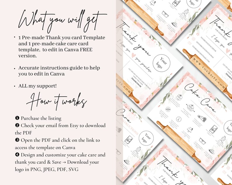 Cake Care Card, Editable Cake Care Card, Cake Instructions, Cake Care ...