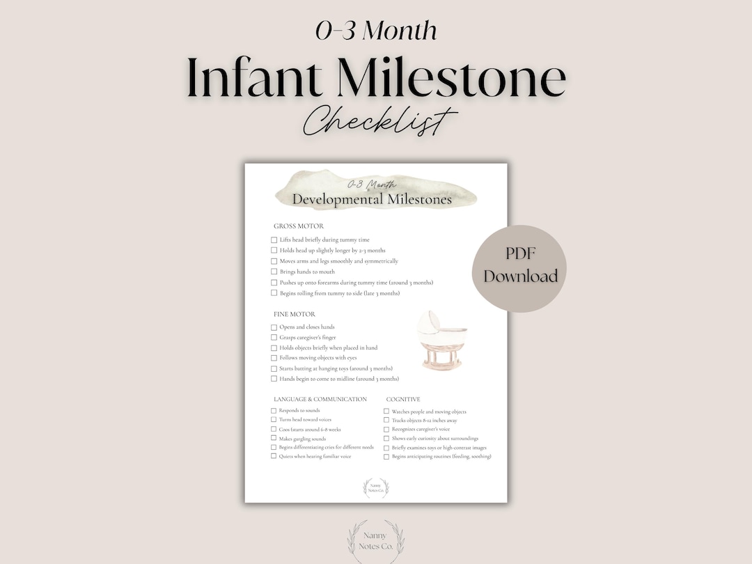 0–3 Month Developmental Milestones Checklist | Infant Milestones Chart ...