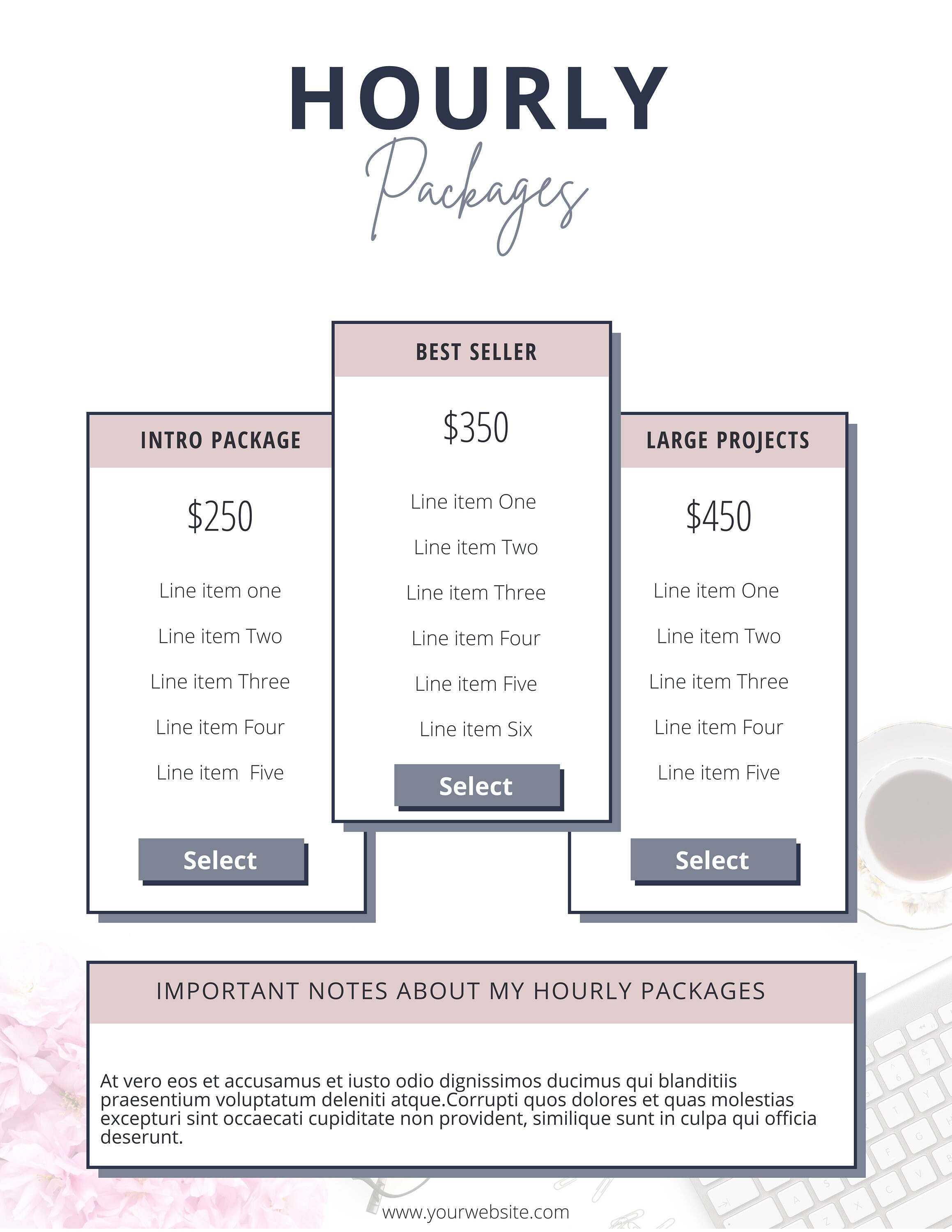 Virtual Assistant Scope of Work & Proposal Template Etsy