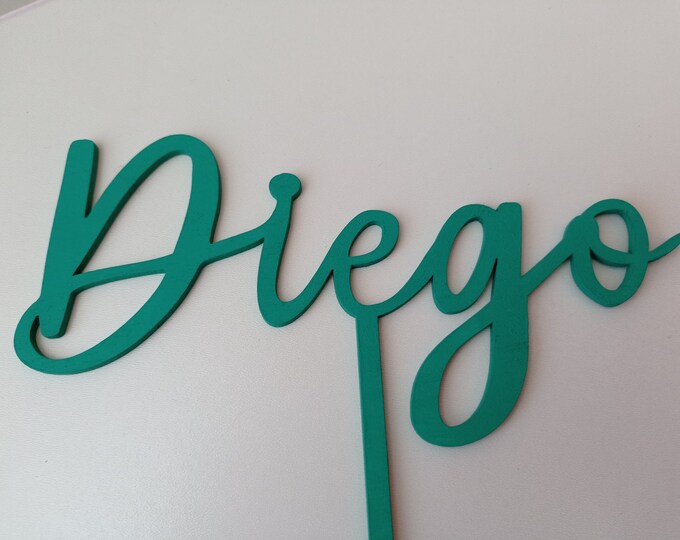 Cake Topper Compleanno tema Viaggio Personalizzato con Nome e anni