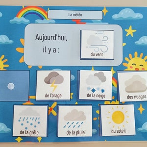Wetterbericht