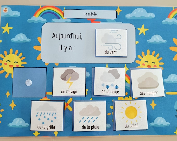 Weather report