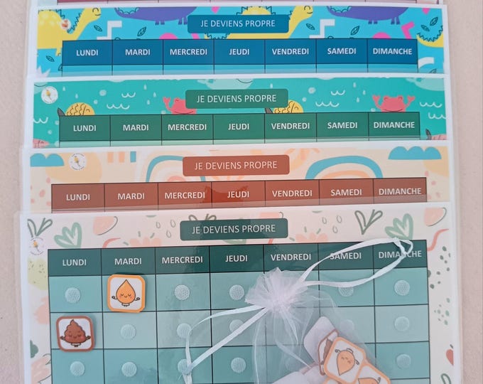 Cleanliness chart