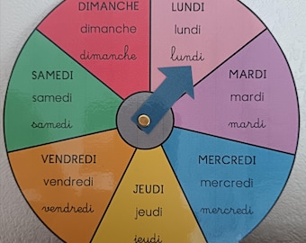 Wheel of the week