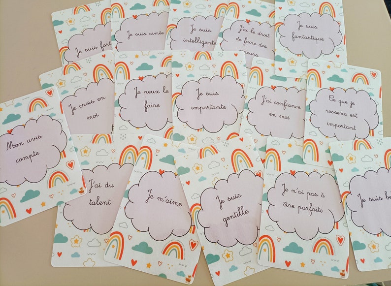 Cartes de positivité