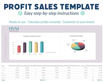 Sales Profit Spreadsheet Template