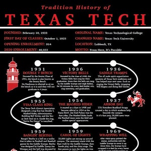 Texas Tech History of Traditions