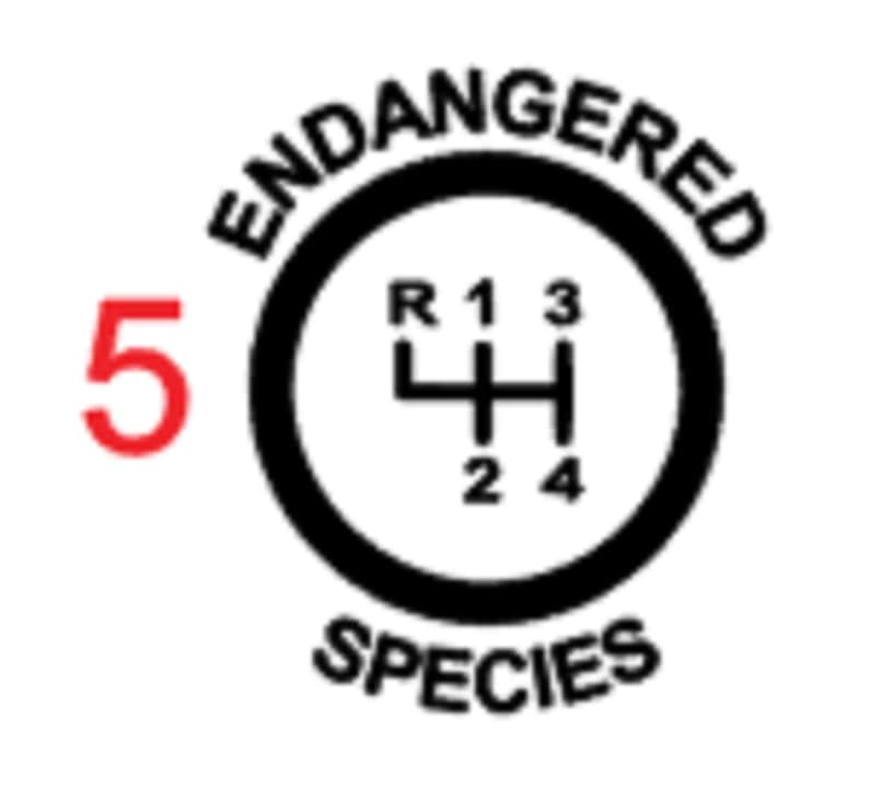 Może przedstawiać: Czarno-biały schemat graficzny wzoru zmiany bieg&oacute;w z tekstem "ENDANGERED SPECIES" wok&oacute;ł koła i liczbą "5" po lewej stronie.