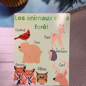 Póster de animales, póster para habitación infantil, decoración habitación infantil, decoración habitación bebé, aprendizaje, material educativo