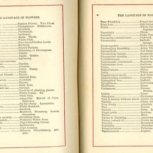 May include: Two-page spread from an antique book titled "The Language of Flowers." The pages feature lists of flower names with associated meanings, printed in black ink on aged paper.