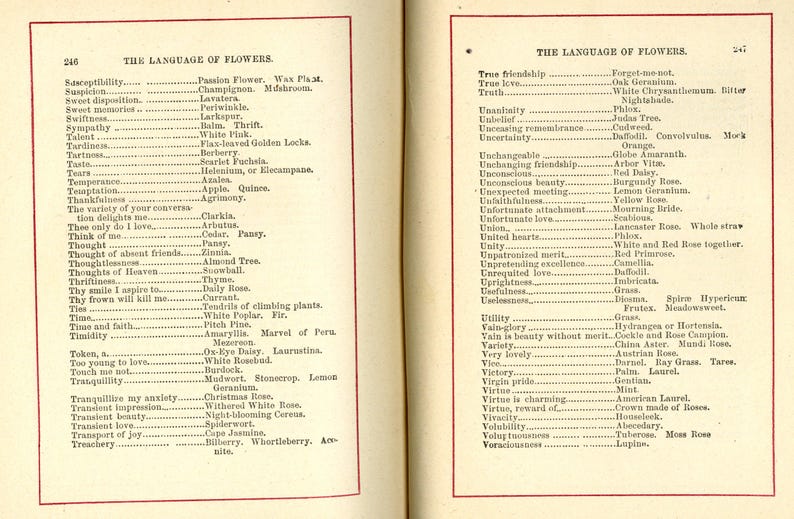 May include: Two-page spread from an antique book titled "The Language of Flowers." The pages feature lists of flower names with associated meanings, printed in black ink on aged paper.
