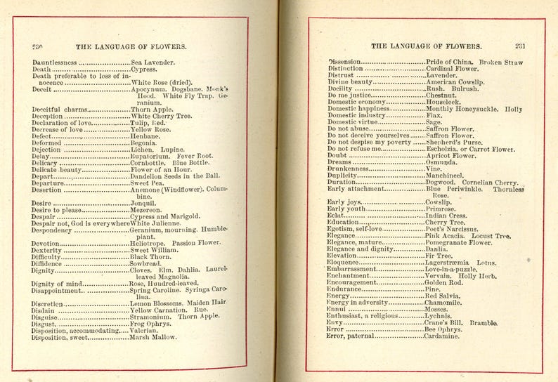 May include: Two-page spread from an antique book titled "The Language of Flowers." The pages feature lists of flower names and their associated meanings, printed in black ink on aged paper with red borders.