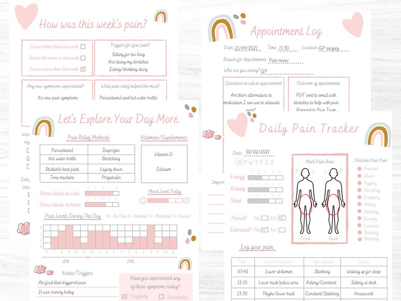 Pain Tracker Personal Printable Pain Journal Chronic Pain - Etsy