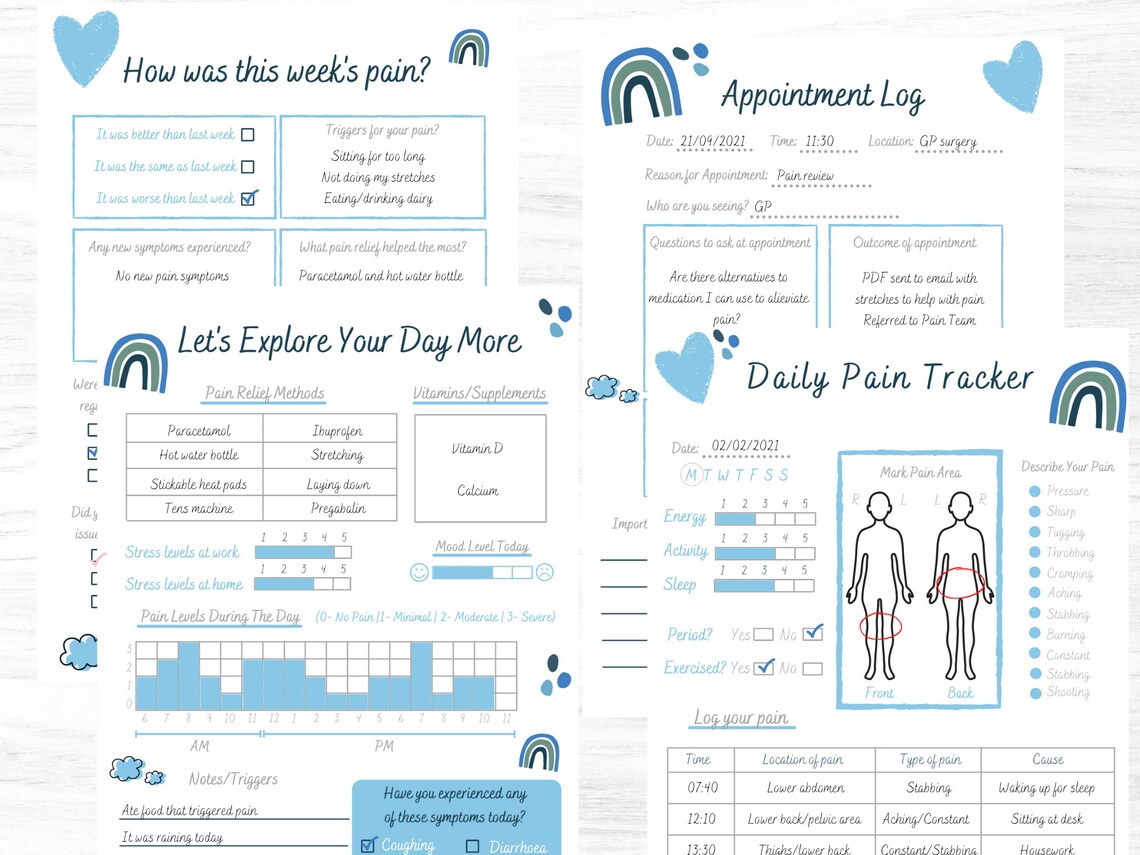 Personal Printable Pain Journal Chronic Pain Tracker Printable Pain Tracker Pain Management