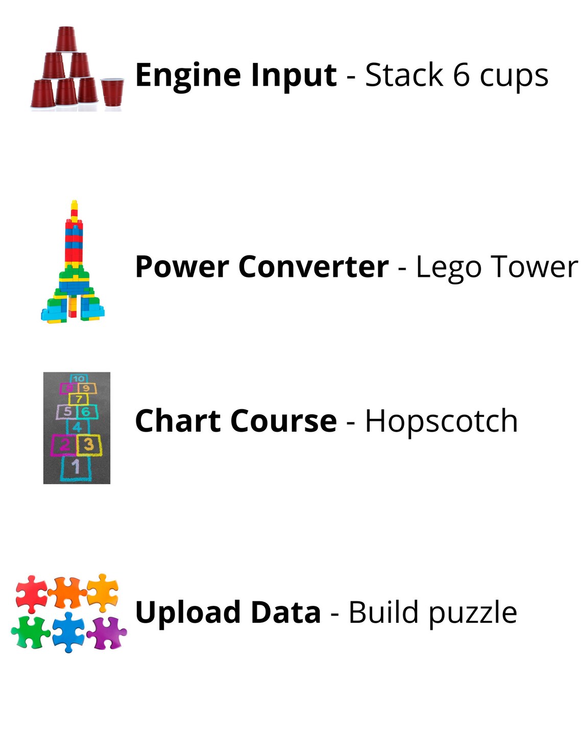 Among Us at Home Party Task Cards Cupcake Toppers - Etsy