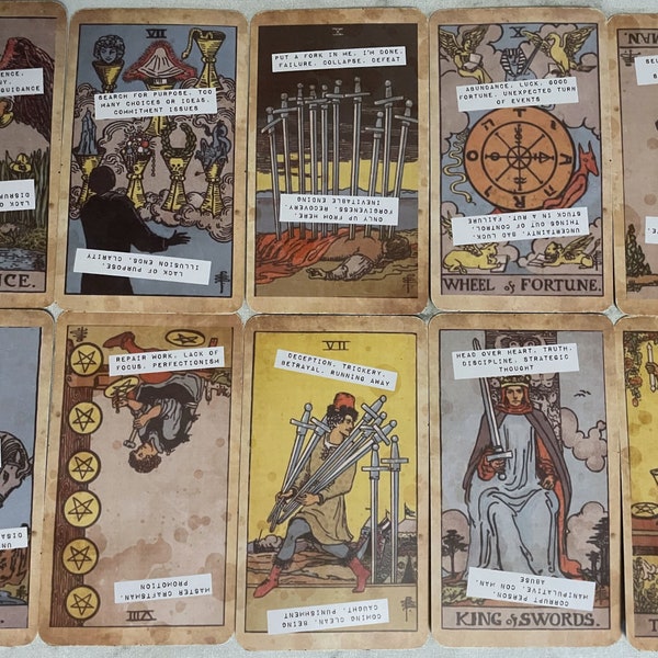 Beginner Tarot Deck with Meanings