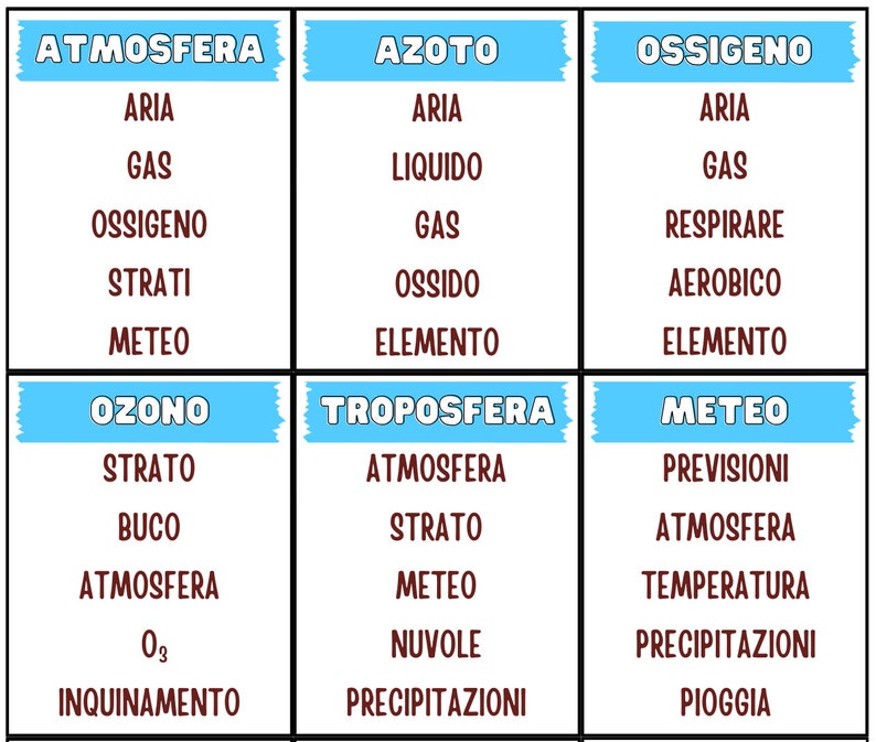 Taboo Scientifico immagine 10