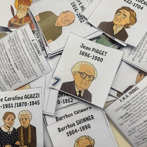 Può includere: Un insieme di flashcard educative con ritratti di personaggi storici. Ogni carta mostra un nome, delle date e una breve descrizione. Le carte sono bianche con testo e illustrazioni nere, e sono sparse su una superficie chiara.