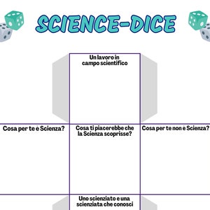 May include: A white and gray dice game board with the text "SCIENCE-DICE" at the top. The board is divided into six sections with questions about science. The questions are in Italian.