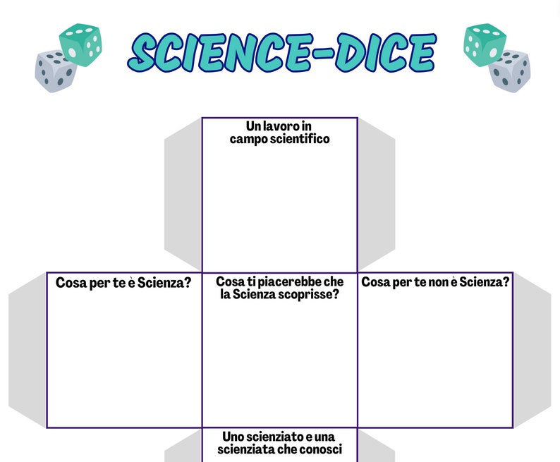 The Science Dice Cos'è la Scienza immagine 1