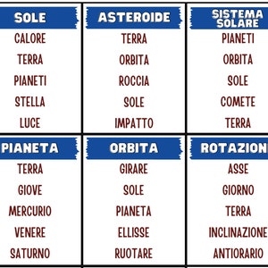 Taboo Scientifico immagine 3