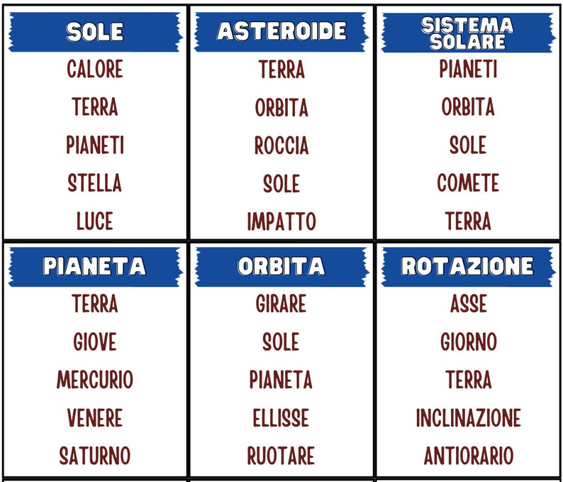 Taboo Scientifico immagine 3