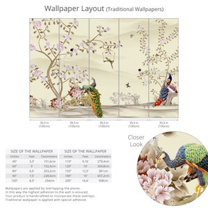 Chinoiserie Wallpaper Peel and Stick, Watercolor Chinese Birds with Tree Wall Mural, Peacock Removable Wallpaper, Floral Self Adhesive Mural image 8