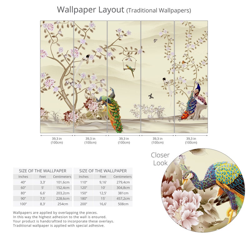 Chinoiserie Wallpaper Peel and Stick, Watercolor Chinese Birds with Tree Wall Mural, Peacock Removable Wallpaper, Floral Self Adhesive Mural image 8