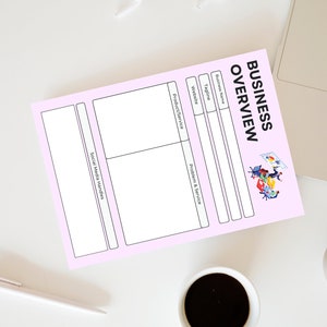 Business overview for your business or for clients