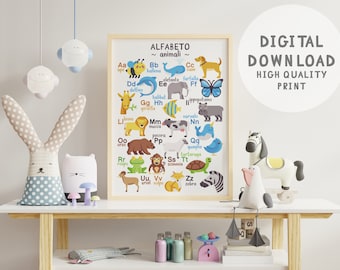 Italian Animals Alphabet Digital Printable Poster, Kids Montessori Educational Wall Hanging