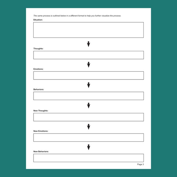 CBT: Cognitive Triangle Worksheet | Editable / Fillable PDF
