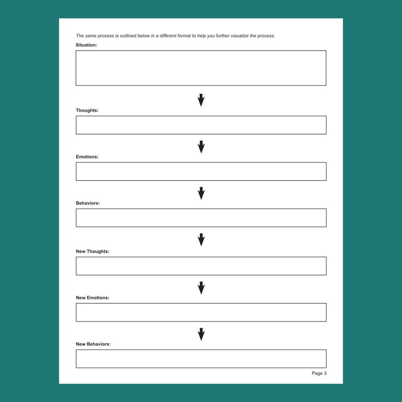CBT: Cognitive Triangle Worksheet | Editable / Fillable PDF | for ...